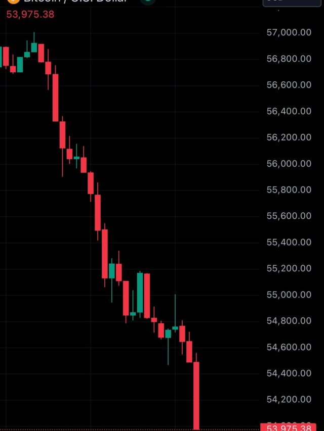 Bitcoin Plunges Below $54,000 Amid Market Uncertainty